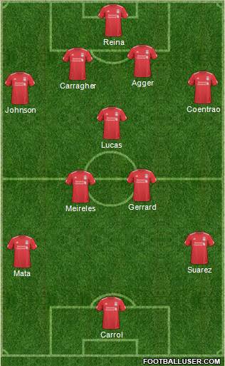 Liverpool Formation 2011
