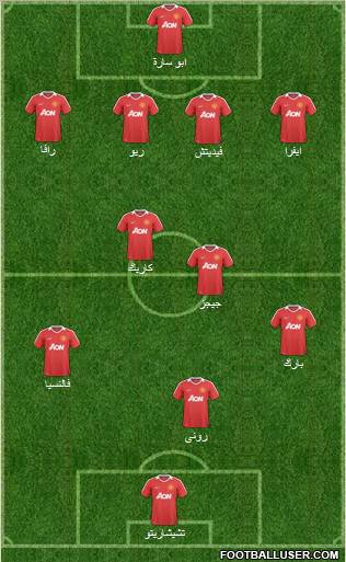 Manchester United Formation 2011