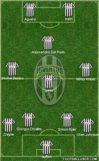 Juventus Formation 2011