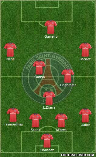 Paris Saint-Germain Formation 2011