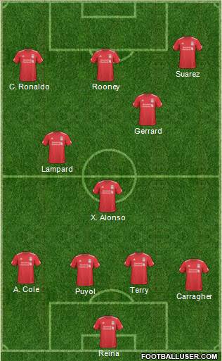 Liverpool Formation 2011