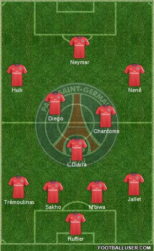 Paris Saint-Germain Formation 2011