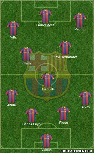 F.C. Barcelona Formation 2011