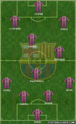 F.C. Barcelona Formation 2011