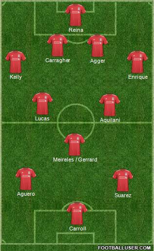 Liverpool Formation 2011