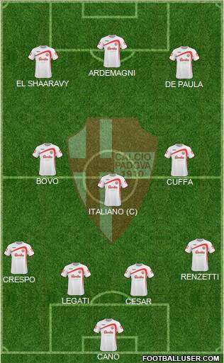 Padova Formation 2011