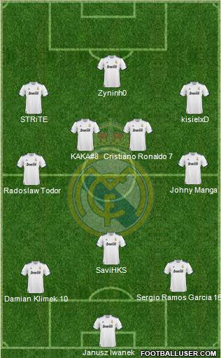 Real Madrid C.F. Formation 2011