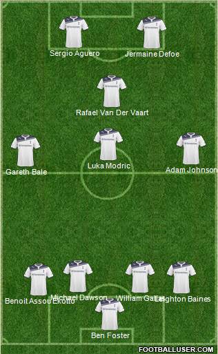 Tottenham Hotspur Formation 2011