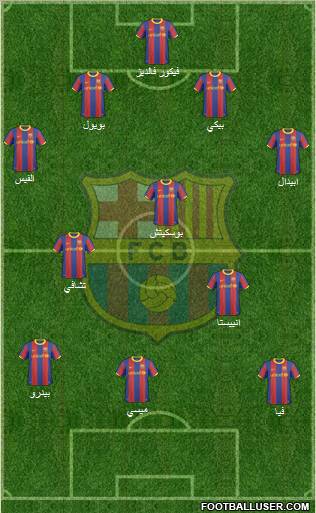 F.C. Barcelona Formation 2011