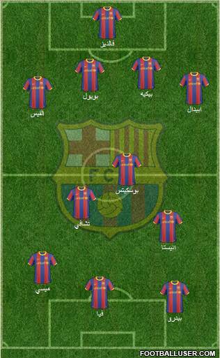 F.C. Barcelona Formation 2011