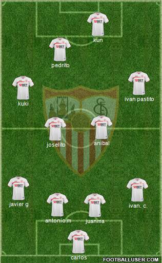 Sevilla F.C., S.A.D. Formation 2011