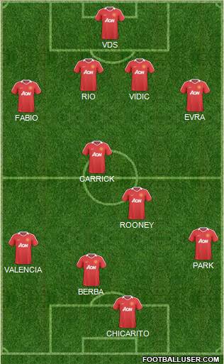 Manchester United Formation 2011
