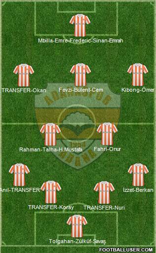 Adanaspor A.S. Formation 2011