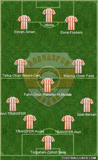 Adanaspor A.S. Formation 2011