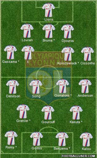Olympique Lyonnais Formation 2011