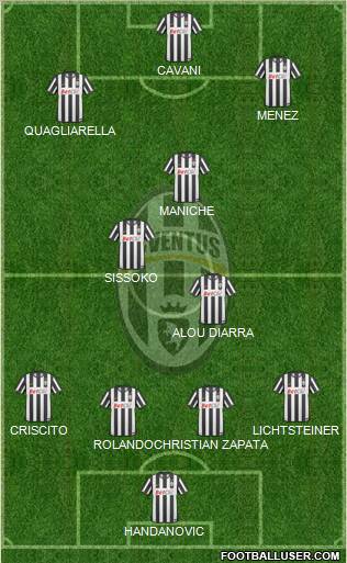 Juventus Formation 2011