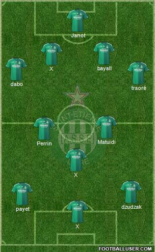 A.S. Saint-Etienne Formation 2011