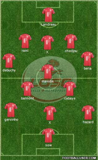 LOSC Lille Métropole Formation 2011
