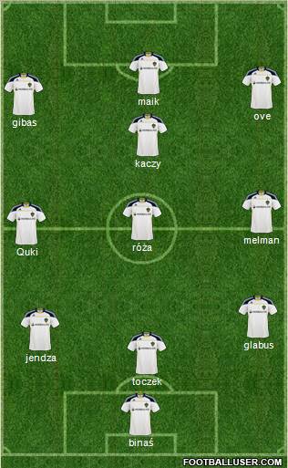 Los Angeles Galaxy Formation 2011