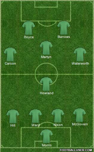 Europa League Team Formation 2011
