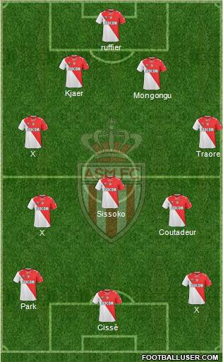 AS Monaco FC Formation 2011
