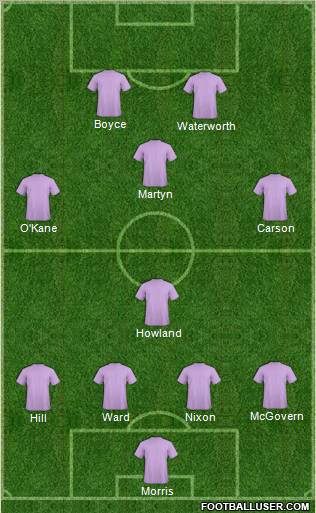 Europa League Team Formation 2011