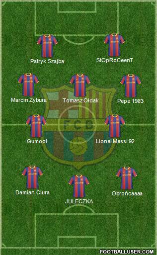 F.C. Barcelona Formation 2011
