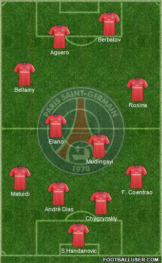 Paris Saint-Germain Formation 2011