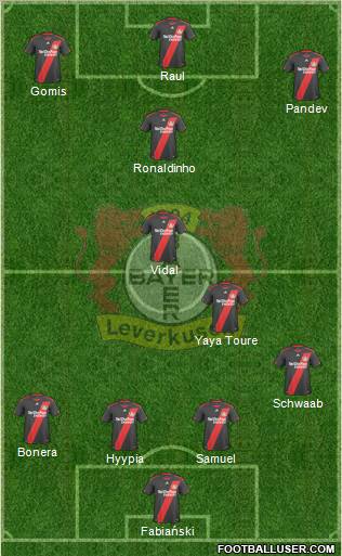 Bayer 04 Leverkusen Formation 2011