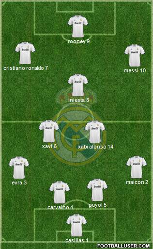 Real Madrid C.F. Formation 2011