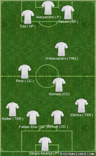 Pro Evolution Soccer Team Formation 2011