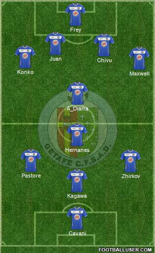 Getafe C.F., S.A.D. Formation 2011