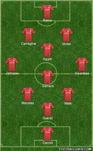 Liverpool Formation 2011