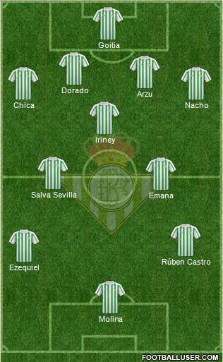 Real Betis B., S.A.D. Formation 2011