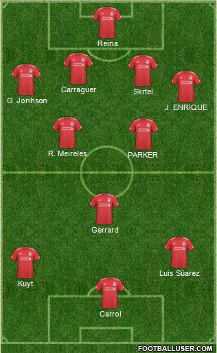 Liverpool Formation 2011