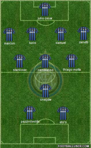 F.C. Internazionale Formation 2011
