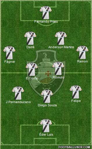 CR Vasco da Gama football formation