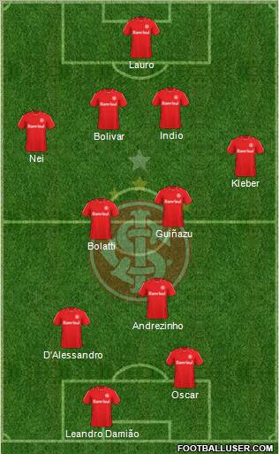 SC Internacional Formation 2011