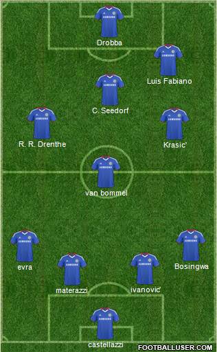 Chelsea Formation 2011