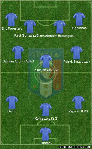 Italy Formation 2011