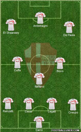 Padova Formation 2011