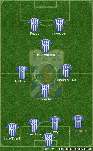 IFK Göteborg Formation 2011