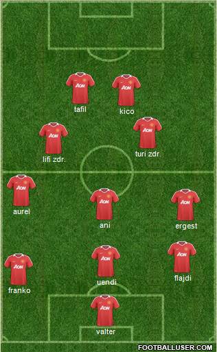Manchester United Formation 2011
