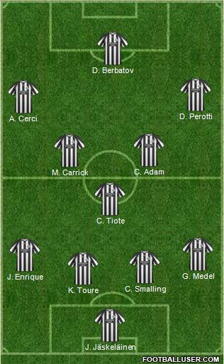 Newcastle United Formation 2011