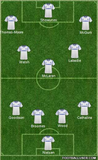 Tranmere Rovers Formation 2011