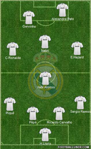 Real Madrid C.F. Formation 2011