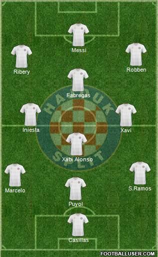 HNK Hajduk Formation 2011