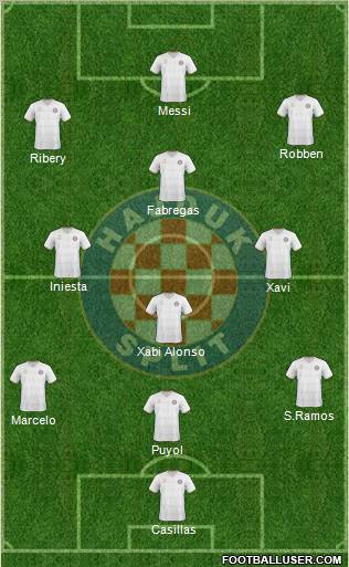 HNK Hajduk football formation