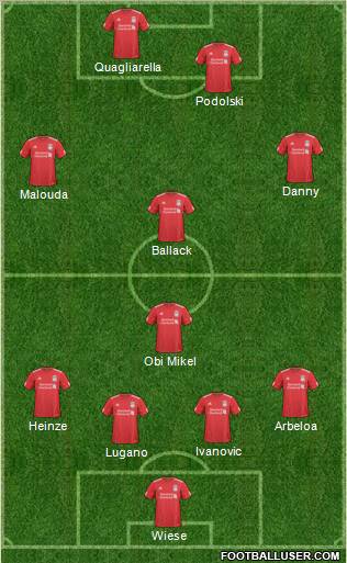 Liverpool Formation 2011