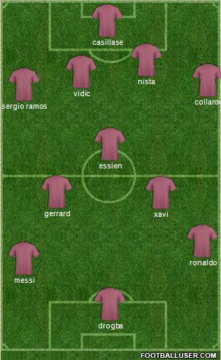 Dream Team Formation 2011